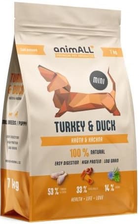 animALL Mini Turkey & Duck