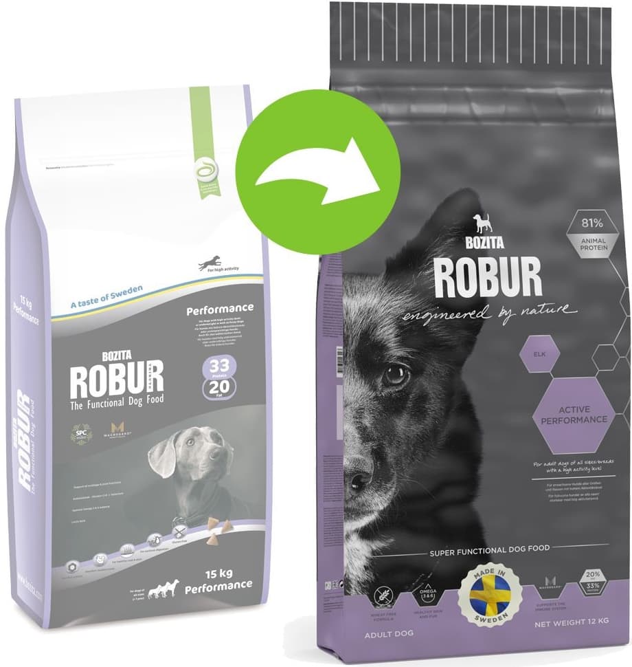 Bozita Robur Active Performance 33/20