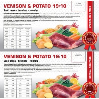 Logo značky či produktové řady