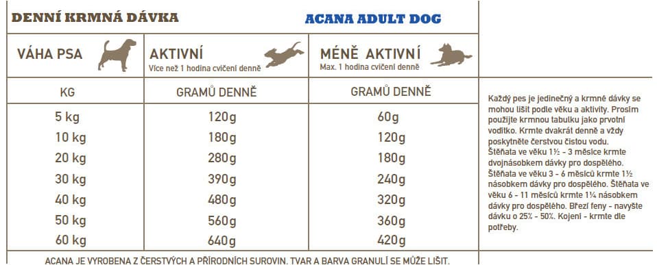 Nativia Real Meat Rabbit & Rice