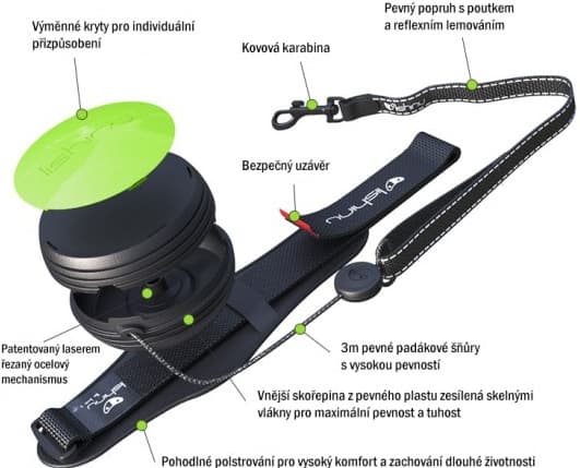 Nutram Sound S2 Puppy