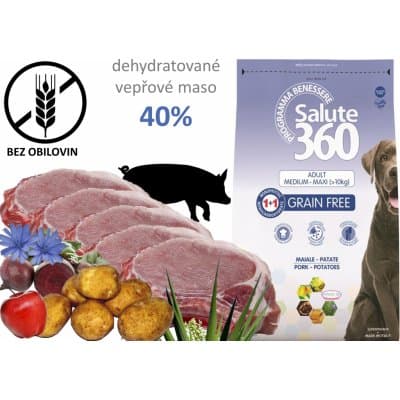 Logo značky či produktové řady