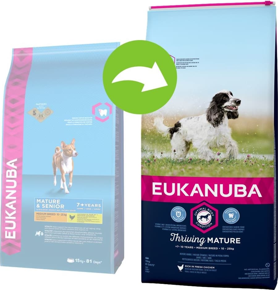 Eukanuba Thriving Mature Medium Breed Chicken