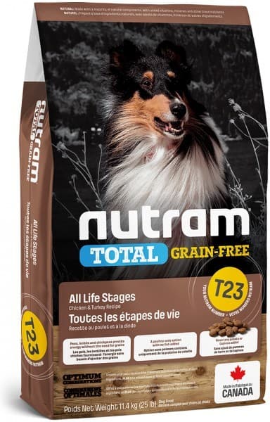 Nutram Total T23 Grain Free Turkey Chicken Duck