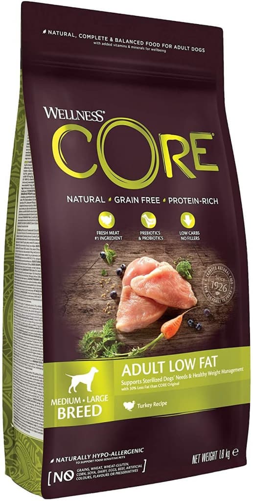 Wellness Core Healthy Weight Turkey