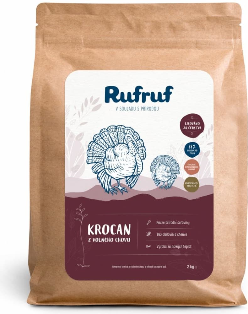 Rufruf Krocan Mini