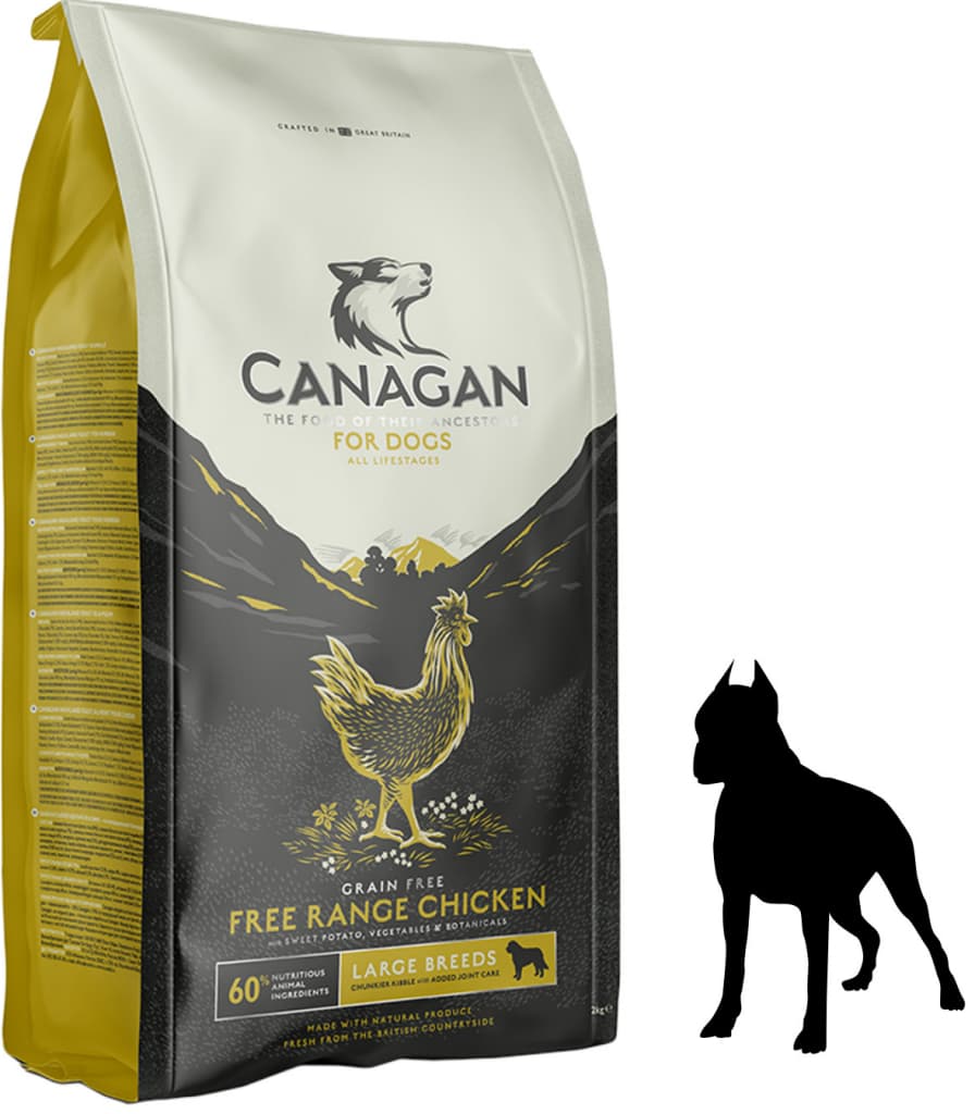 Canagan Large Breed Free-Range Chicken